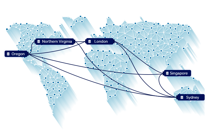 company journey map