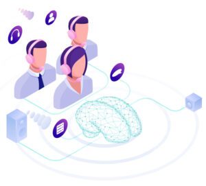 contact center software with AI
