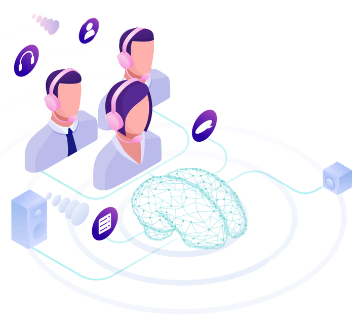 contact center software with AI