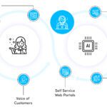 unified platform image
