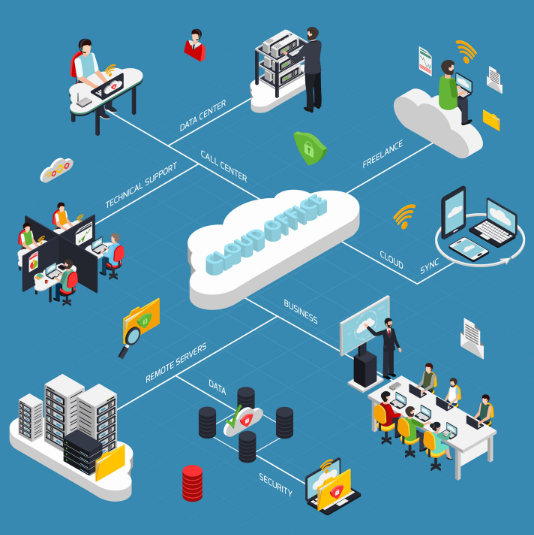 Cloud Contact Center Software in 2025: The Secret Weapon for Unstoppable Customer Experience