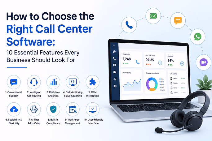 How to choose the right call center software: 10 essential features every business should look for