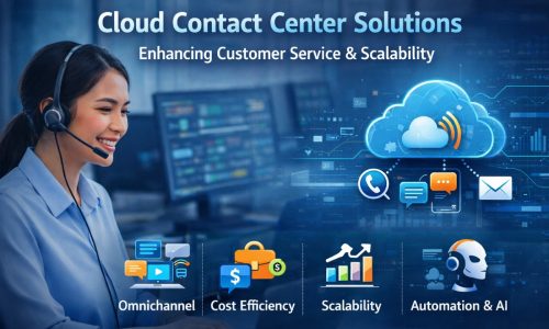 Cloud Contact Center Solutions: Benefits, Features, and Why Your Business Needs Them