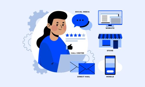 Omni-Channel Contact Center Software