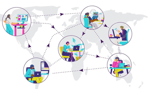 Why Unified Communications is the Backbone of Remote Work in 2025